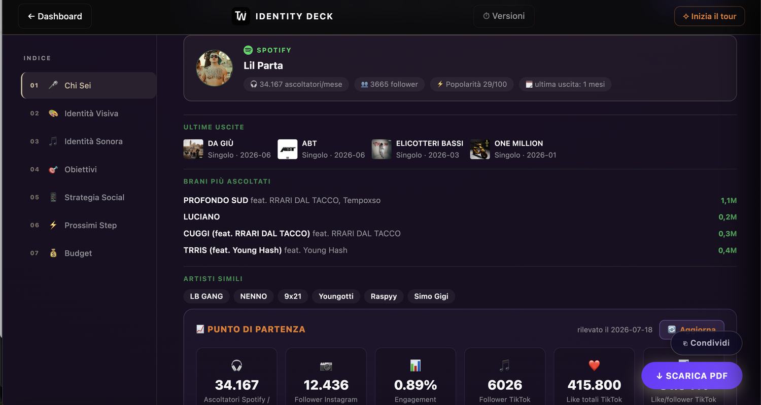La sezione Chi sei di un Identity Deck aperta nella piattaforma